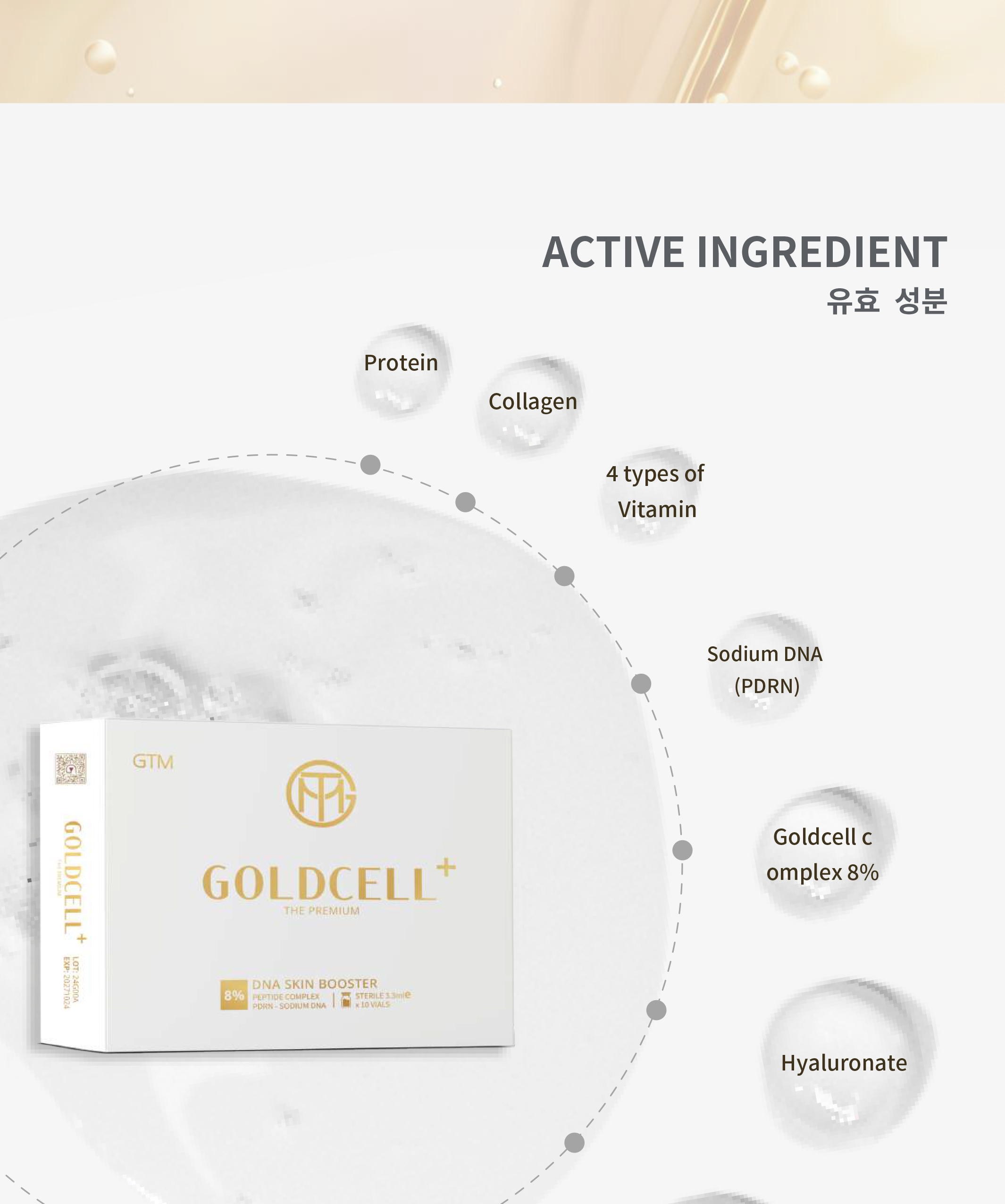 Goldcell